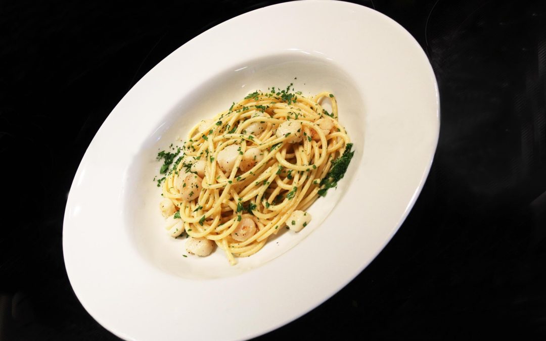 Experimenting with Photo Formats…